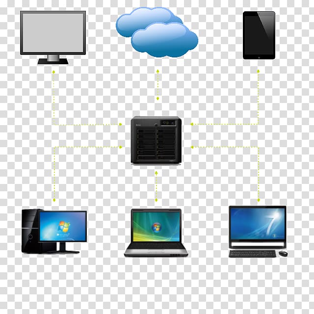 Backup Network Storage Systems Synology Inc. Data Computer Servers, others transparent background PNG clipart