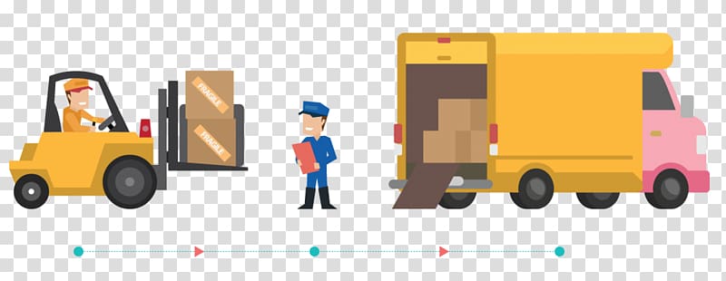 delivery order manager