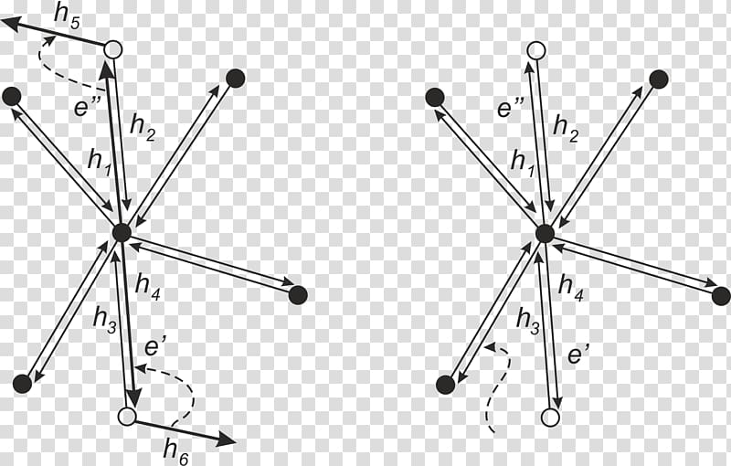 Triangle Intersection Vertex Edge, triangle transparent background PNG clipart