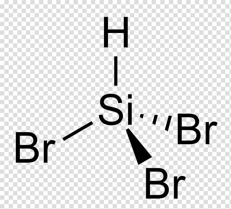 Dibromomethane Methyl group Tribromosilane Bromine, others transparent background PNG clipart