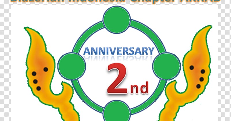 Art Logo MAZDA CX-5 ANNIVERSARY EDITON Brand, design transparent background PNG clipart