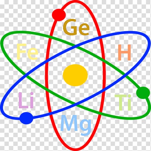 Atomic nucleus Computer Icons Chemistry, sciense transparent background PNG clipart