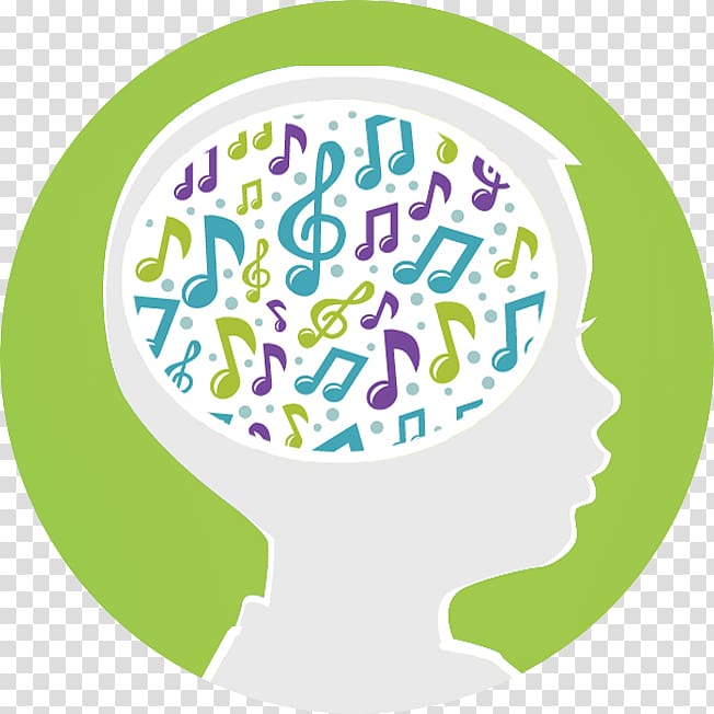 Musical Instruments Sound Child Melody, Developments In Paleoenvironmental Research Series transparent background PNG clipart