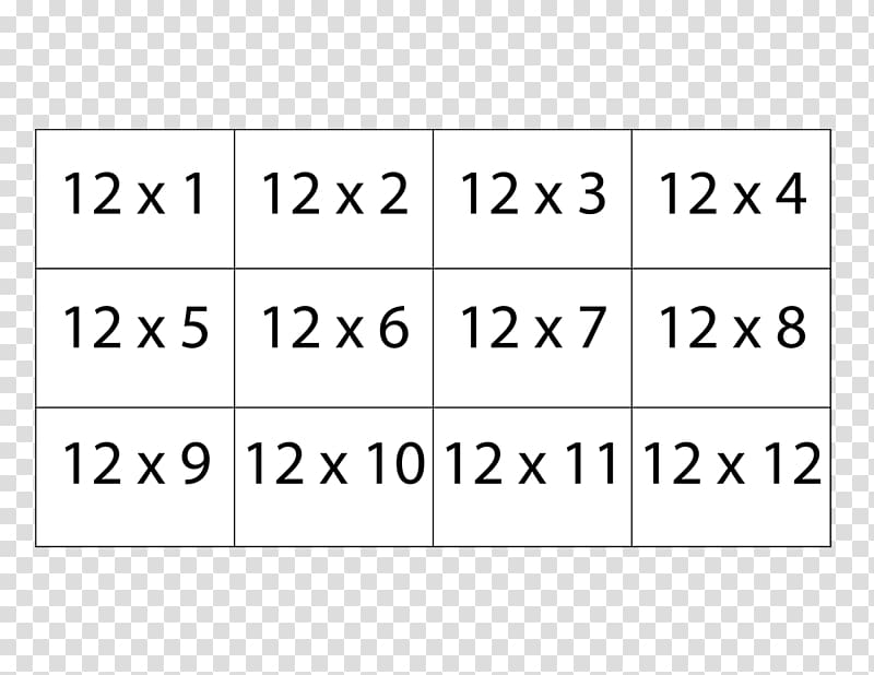 Multiplication table Flashcard Mathematics Worksheet, multiplication transparent background PNG clipart