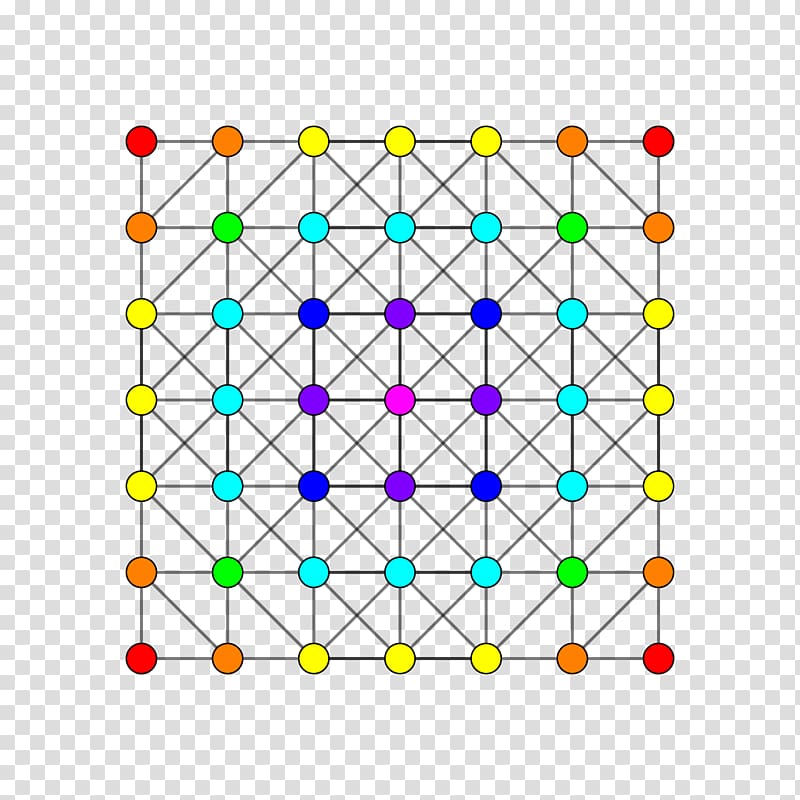 7-demicube Geometry Truncation Demihypercube Uniform 7-polytope, polytopes transparent background PNG clipart