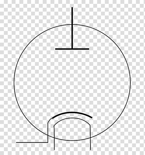 Circle Point Angle, design transparent background PNG clipart