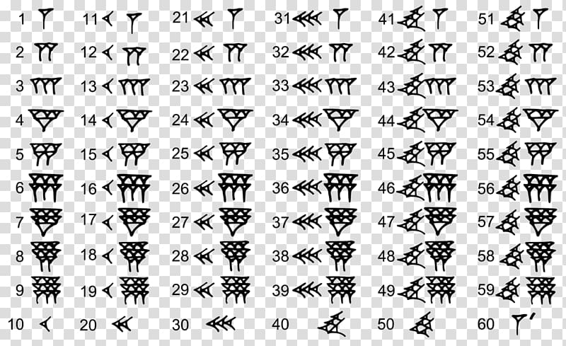 Babylonian numerals Numeral system Number Maya numerals, Mathematics transparent background PNG clipart