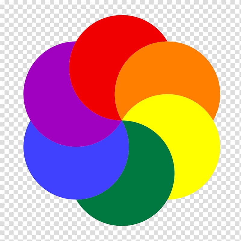 Rainbow Circle , Half Circle transparent background PNG clipart