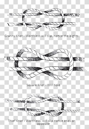 Thief knot Reef knot Square Reef Sketch, Handcuff Knot transparent background PNG clipart thumbnail