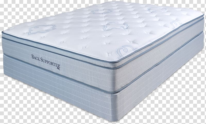 RV mattress Box-spring Bed frame, pillow top transparent background PNG clipart