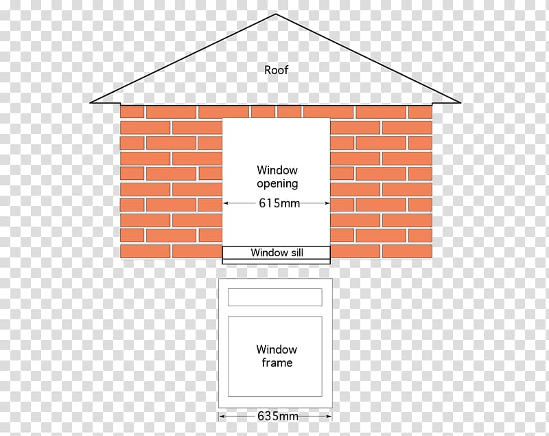 Brickwork Window Masonry Wall, brick transparent background PNG clipart