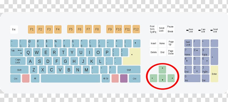 Computer keyboard Function key Enter key Keyboard shortcut Control key, Button transparent background PNG clipart