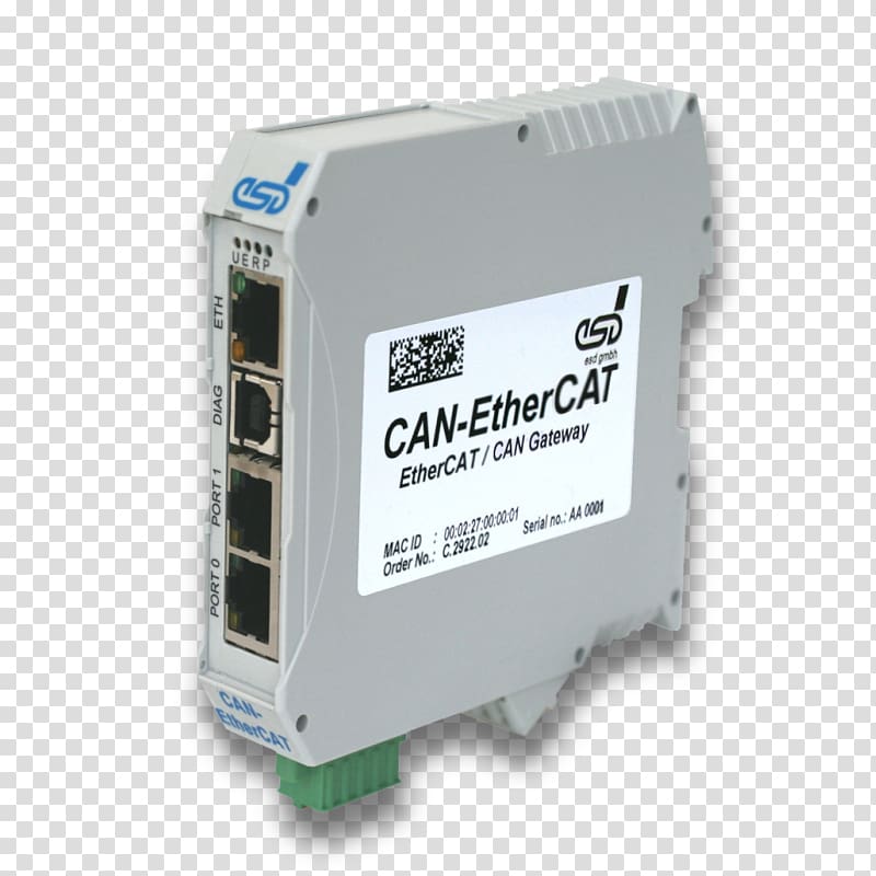 EtherCAT CANopen Modbus Gateway Fieldbus, others transparent background PNG clipart