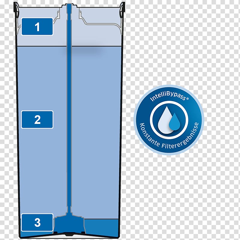 Water Filter Brita GmbH Filtration Tap water, water transparent background PNG clipart