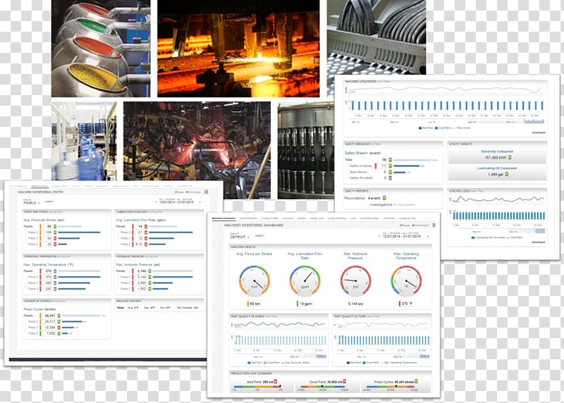 Web page Manufacturing operations management Manufacturing execution system Display advertising, others transparent background PNG clipart