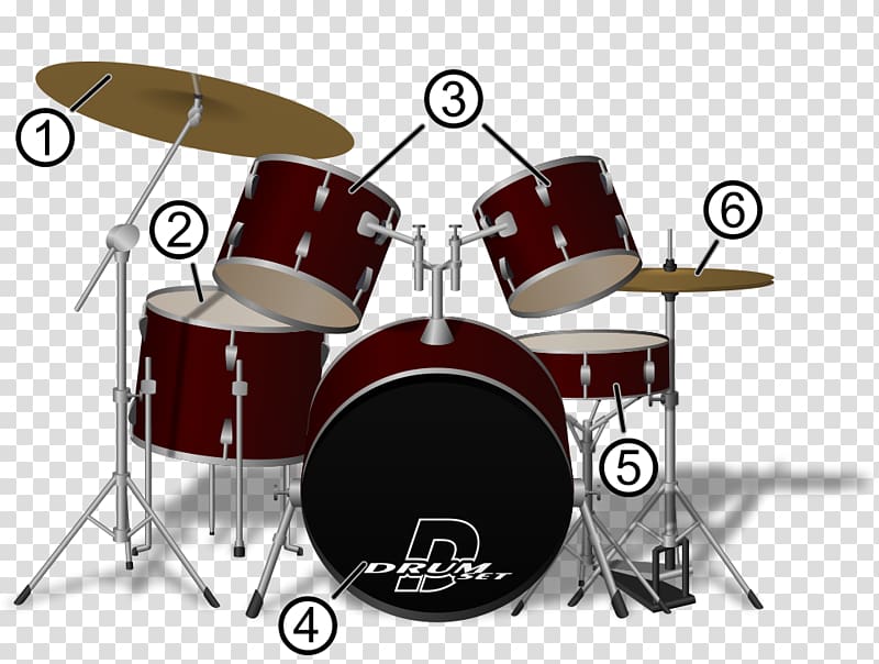 Drums Hi-hat Bass drum Snare drum, Drum transparent background PNG clipart