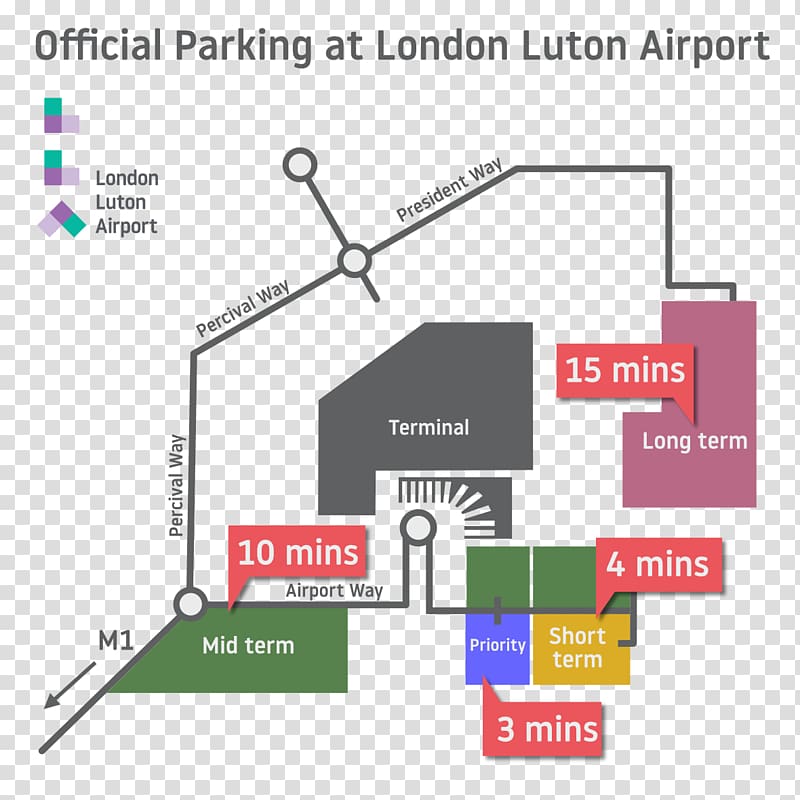 London Luton Airport Long Term Parking London Stansted Airport Gatwick Airport Hotel, hotel transparent background PNG clipart