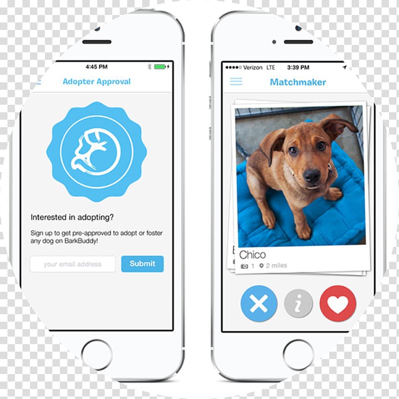 Mobile Phones Dog Tinder Online dating service, mom day dog transparent background PNG clipart