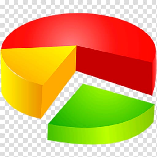 Pie chart Computer Icons Statistics, others transparent background PNG clipart