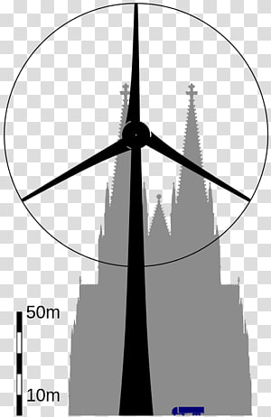 Windpark Schneebergerhof Enercon E-126 Wind turbine Liste europäischer Windkraftanlagentypen, cologne cathedral transparent background PNG clipart thumbnail
