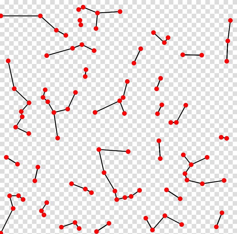 Nearest neighbor graph k-nearest neighbors algorithm Nearest neighbor search, Space transparent background PNG clipart