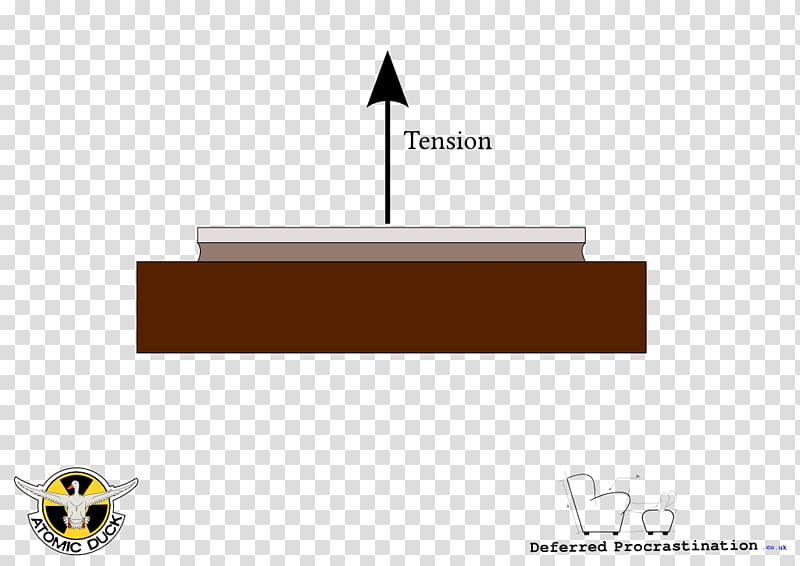 Free body diagram Cornering force, car transparent background PNG clipart