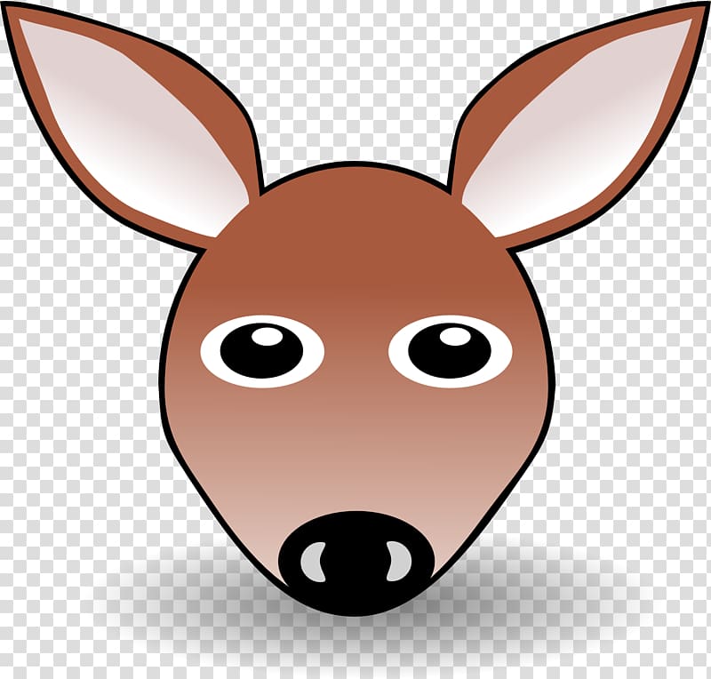 Cartoon Face , kangaroo transparent background PNG clipart