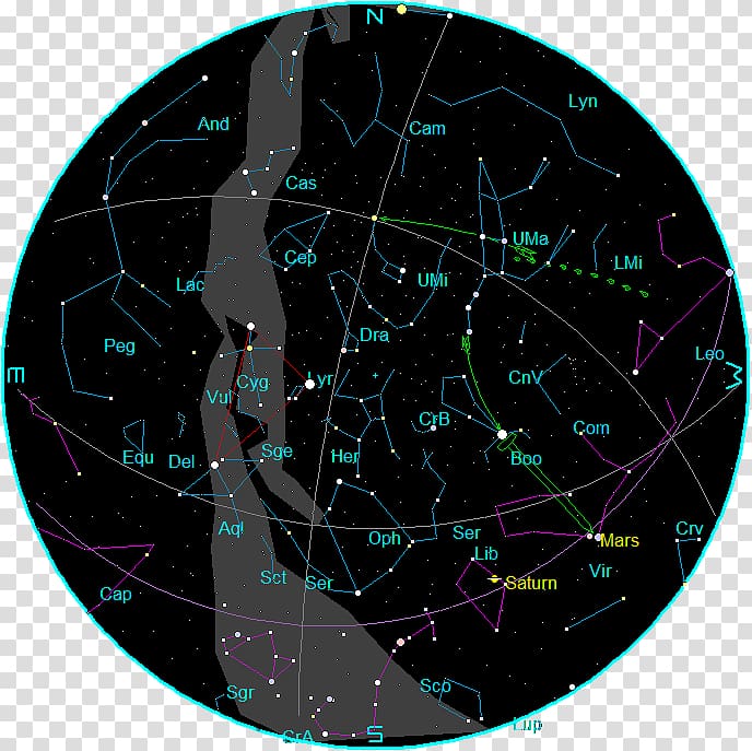 Star chart Ephemeris Constellation Zodiac Sky, chart category transparent background PNG clipart