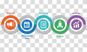 Logo Business Brand Organization, Business transparent background PNG clipart thumbnail