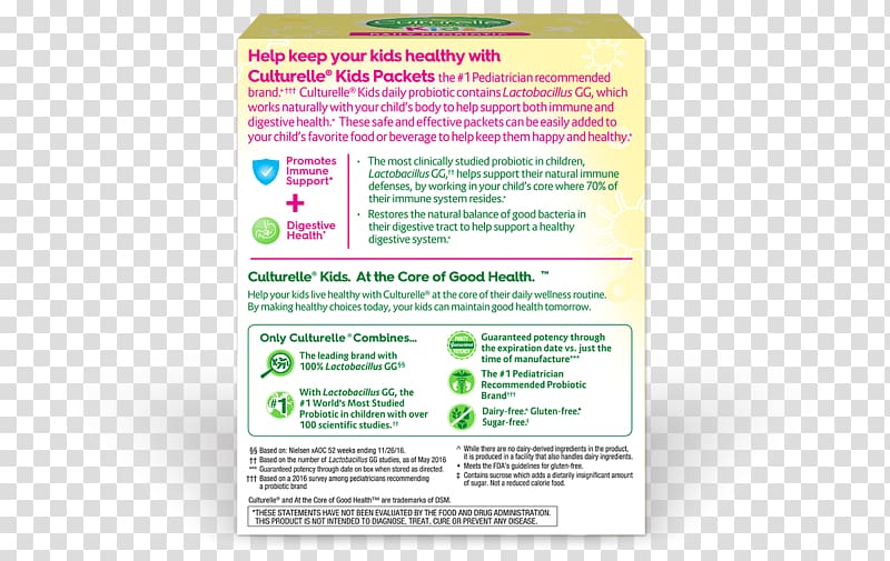 Dietary supplement Probiotic Child GNC Health, youth back transparent background PNG clipart