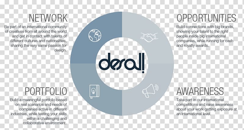 Desall.com Organization Logo, Creative Information Chart transparent background PNG clipart
