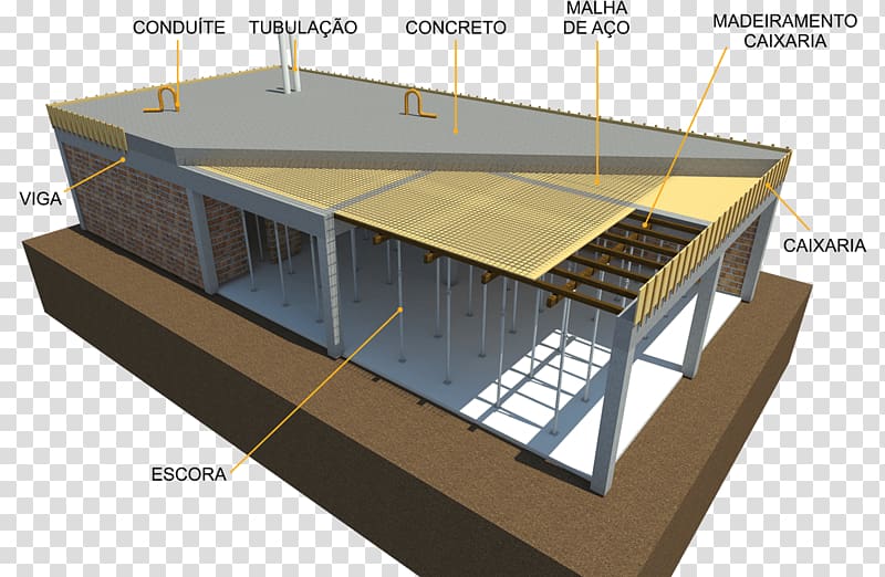 Concrete slab Reinforced concrete Architectural engineering Structure, building transparent background PNG clipart