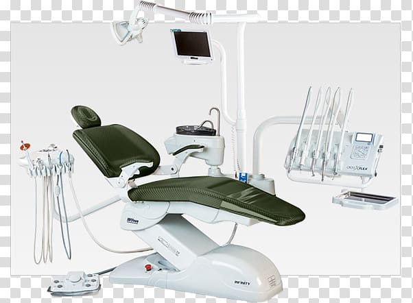 Dentistry Furniture Chair Medicine Industry, others transparent background PNG clipart