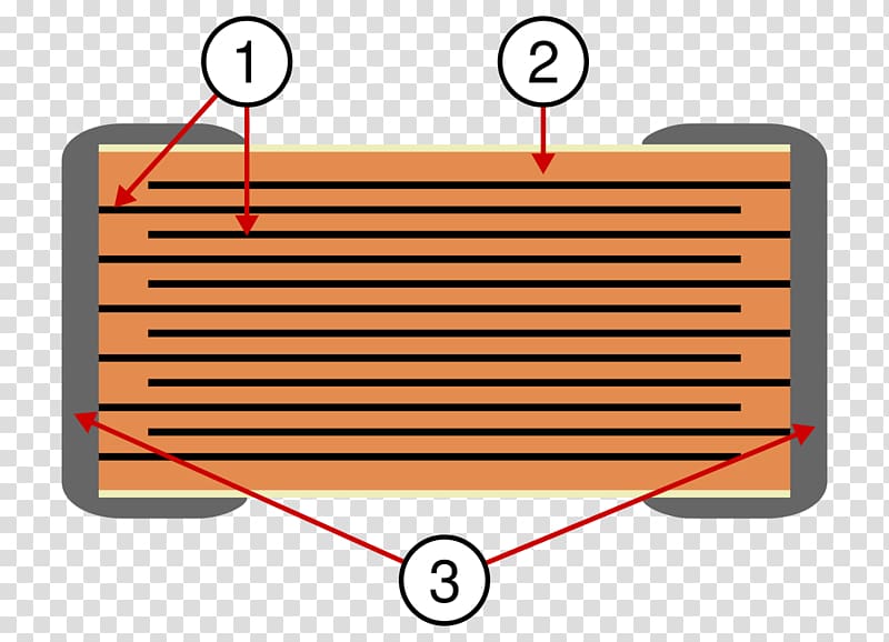 Ceramic capacitor Electronics Dielectric, Ceramic Capacitor transparent background PNG clipart