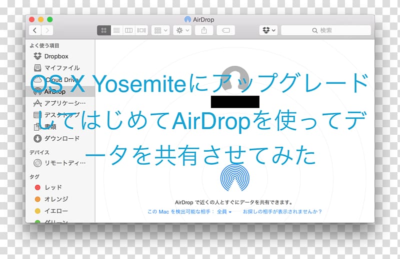 Computer program AirDrop OS X Yosemite iMac, AIR DROP transparent background PNG clipart