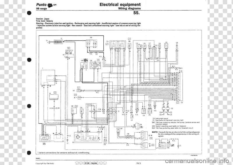 Fiat Siena Wiring Diagram - Wiring Diagram & Schemas