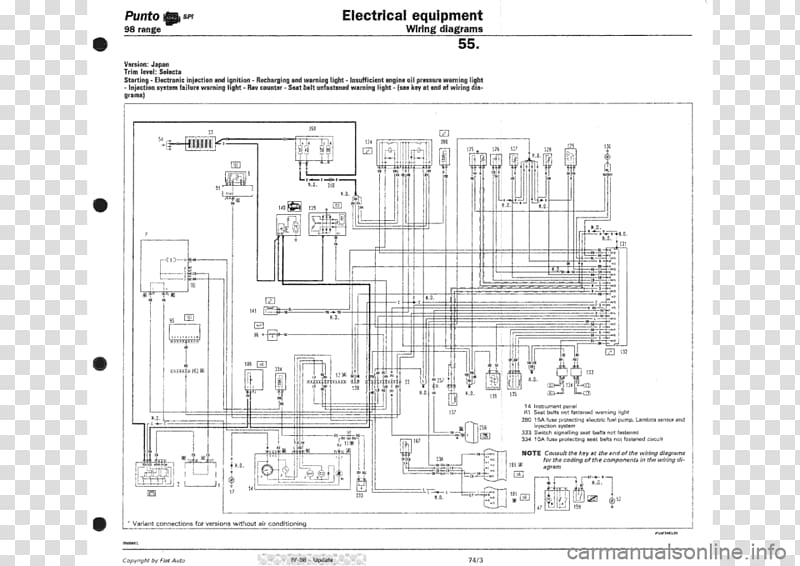 Fiat Punto Wiring diagram Fiat Panda, fiat transparent background PNG clipart