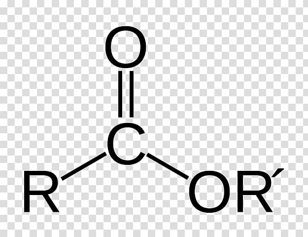 Carboxylic acid Functional group Chemistry Acetic acid, Fatty Acid Ester transparent background PNG clipart