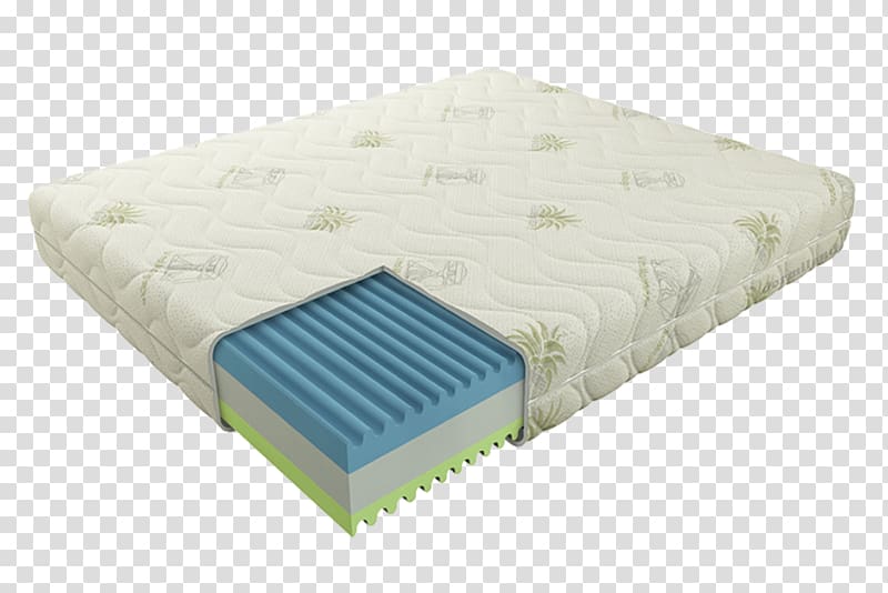 Mattress Pads Memory foam Bed Furniture, Mattress transparent background PNG clipart