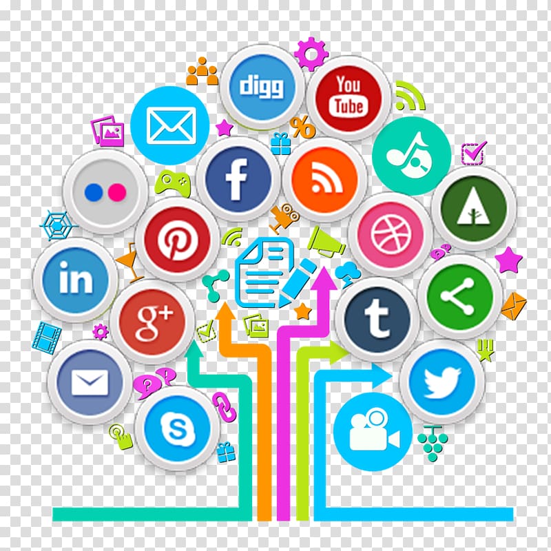 Social media marketing Social network advertising Advertising campaign, social media transparent background PNG clipart