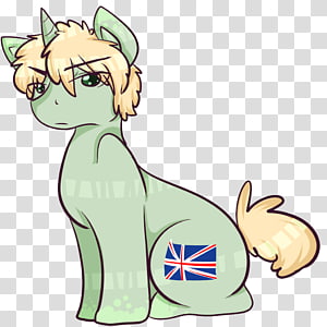 Cat Horse Canidae Dog, Cat transparent background PNG clipart thumbnail