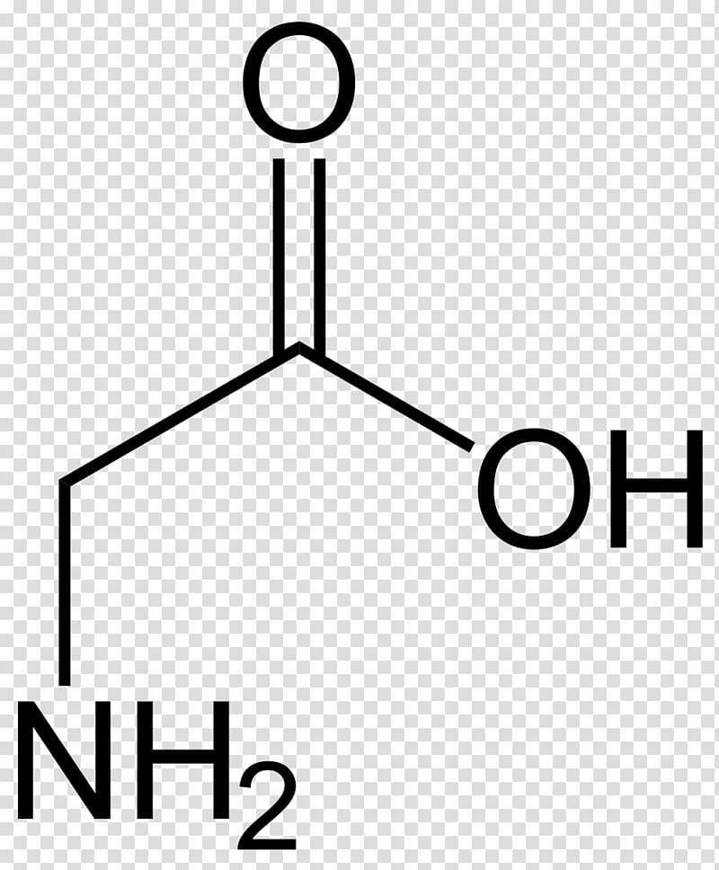 Glycine Amino acid Chemical formula Alanine Chemistry, others transparent background PNG clipart