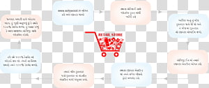 Brand Organization, design transparent background PNG clipart thumbnail