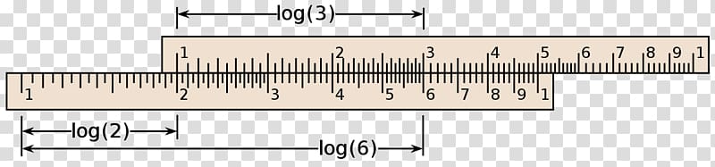 The Slide Rule Logarithmic scale Line, Children slide transparent background PNG clipart
