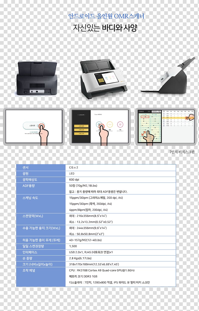 eScan A150 scanner Plustek Paper Automatic document feeder, omr transparent background PNG clipart