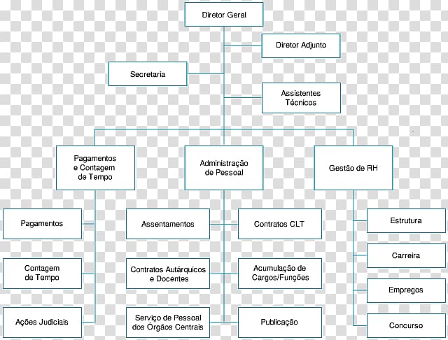 Document Brand, departamento de recursos humanos transparent background PNG clipart