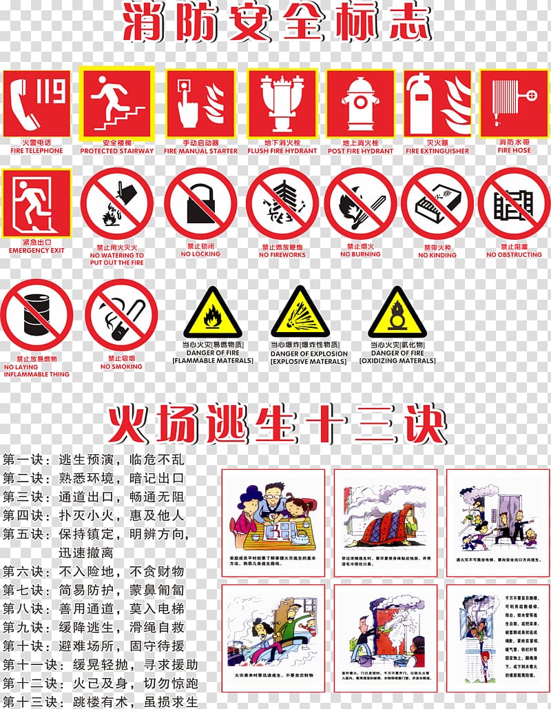 fire safety signs billboards free material transparent background PNG clipart