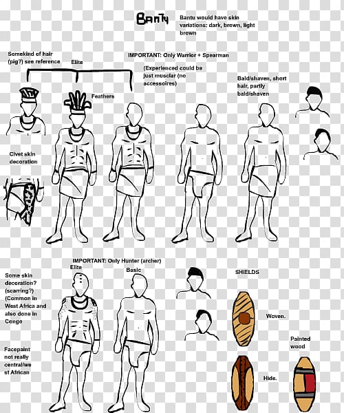 Finger Sketch Human leg Design Shoe, African tribe transparent background PNG clipart