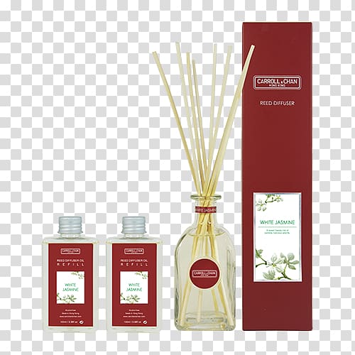 Geraniol Citronella oil Perfume Lemongrass Business, perfume transparent background PNG clipart