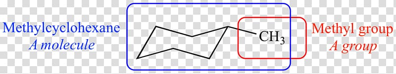 Brand Logo, Methyl Group transparent background PNG clipart